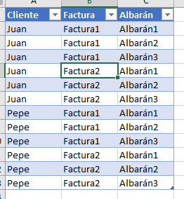 Base de datos de ejemplo para agrupar registros (Facturas) en combinación de correspondencia